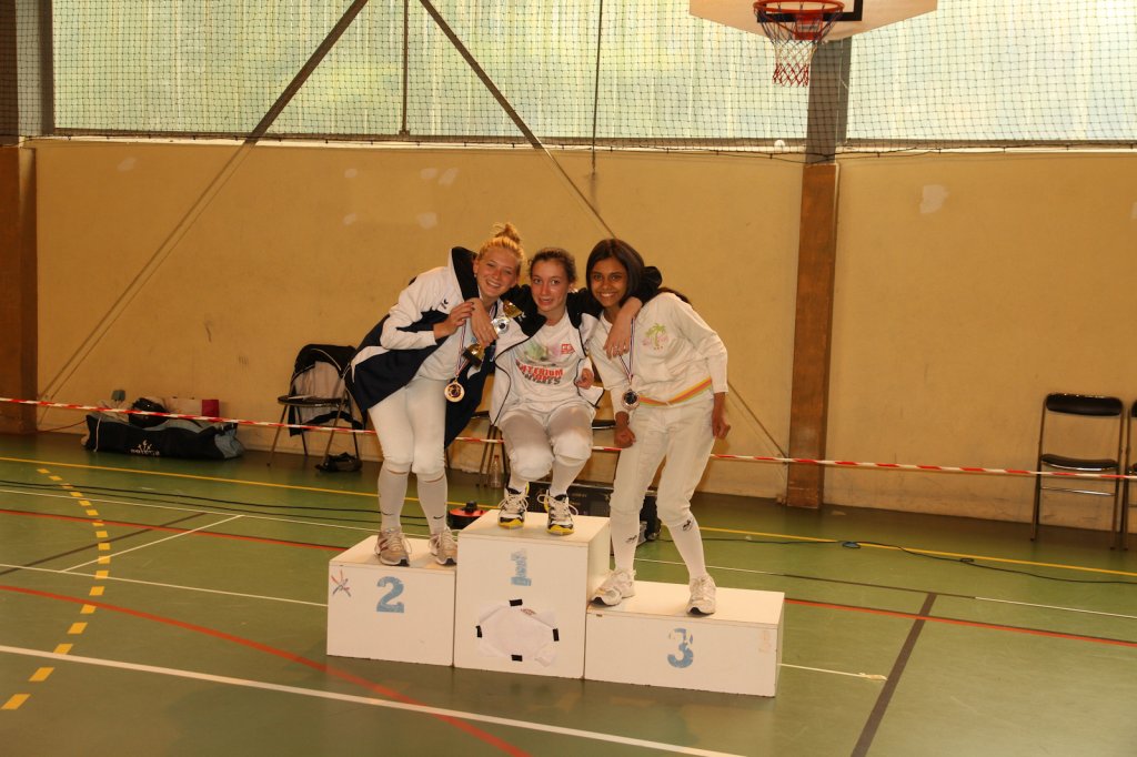 Championnats de la Vienne - 2015