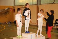 Championnats de la Vienne - 2015