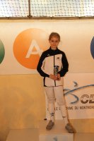 Championnats de la Vienne - 2015