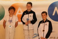 Championnats de la Vienne - 2015