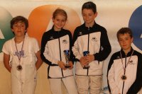 Championnats de la Vienne - 2015