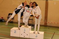 Championnats de la Vienne - 2015