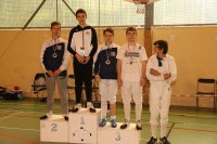 Championnats de la Vienne - 2015