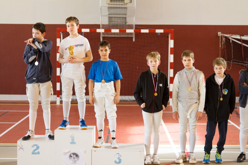 Championnats de la Vienne 2016