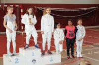 Championnats de la Vienne 2016