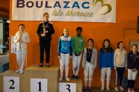 Zone 2017 - Boulazac