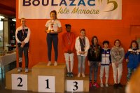 Zone 2017 - Boulazac