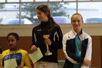 Open de Poitiers2016