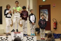 Championnats de la Vienne 2019