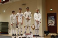 Championnats de la Vienne 2019