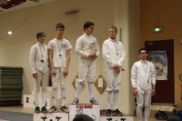 Championnats de la Vienne 2019