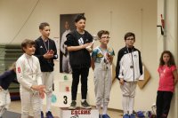 Championnats de la Vienne 2019