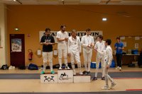 Championnats de la Vienne 2019