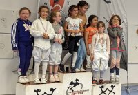 Championnats de la vienne 2023