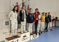 Championnats de la vienne 2023