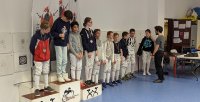 Championnats de la vienne 2023